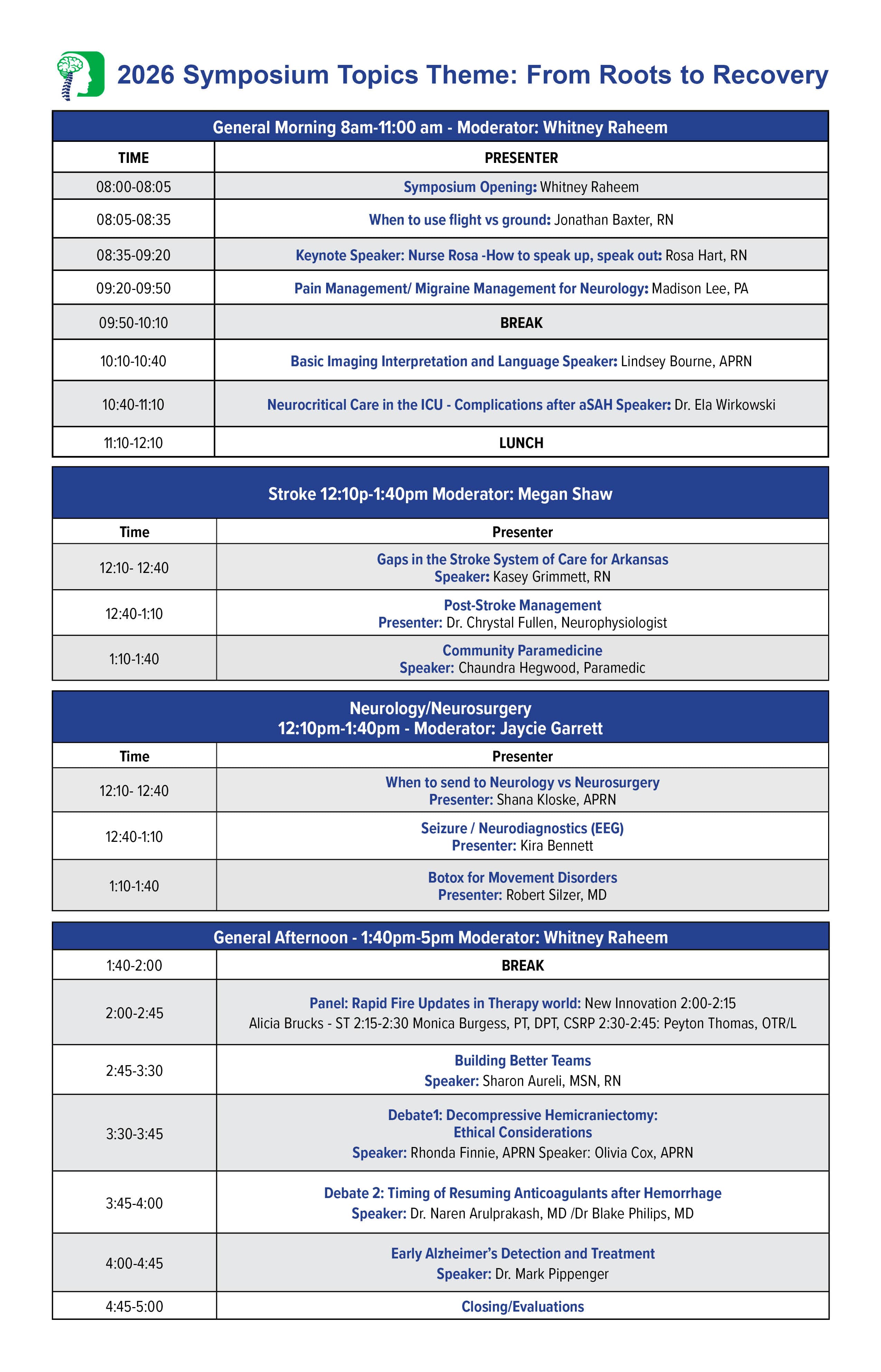 2026 Symposium Topics Theme: From Roots to Recovery